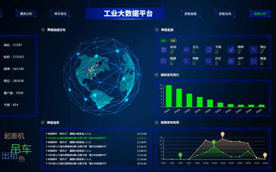 工业互联网数据服务 驱动智能制造与数字化转型的核心引擎