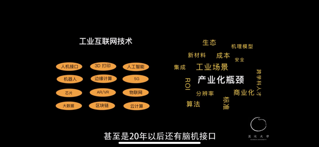 工业互联网:数据驱动的新价值网络