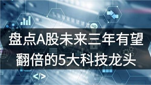 未来3年有望翻倍的5大科技龙头 中国工业互联网数据服务引领变革