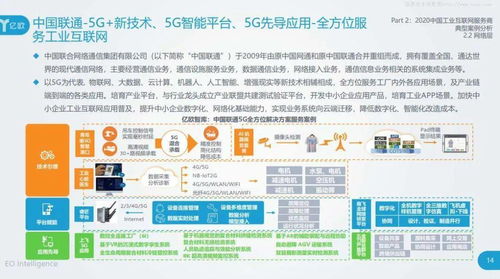 工业互联网数据服务 2020亿欧案例集与产业洞察